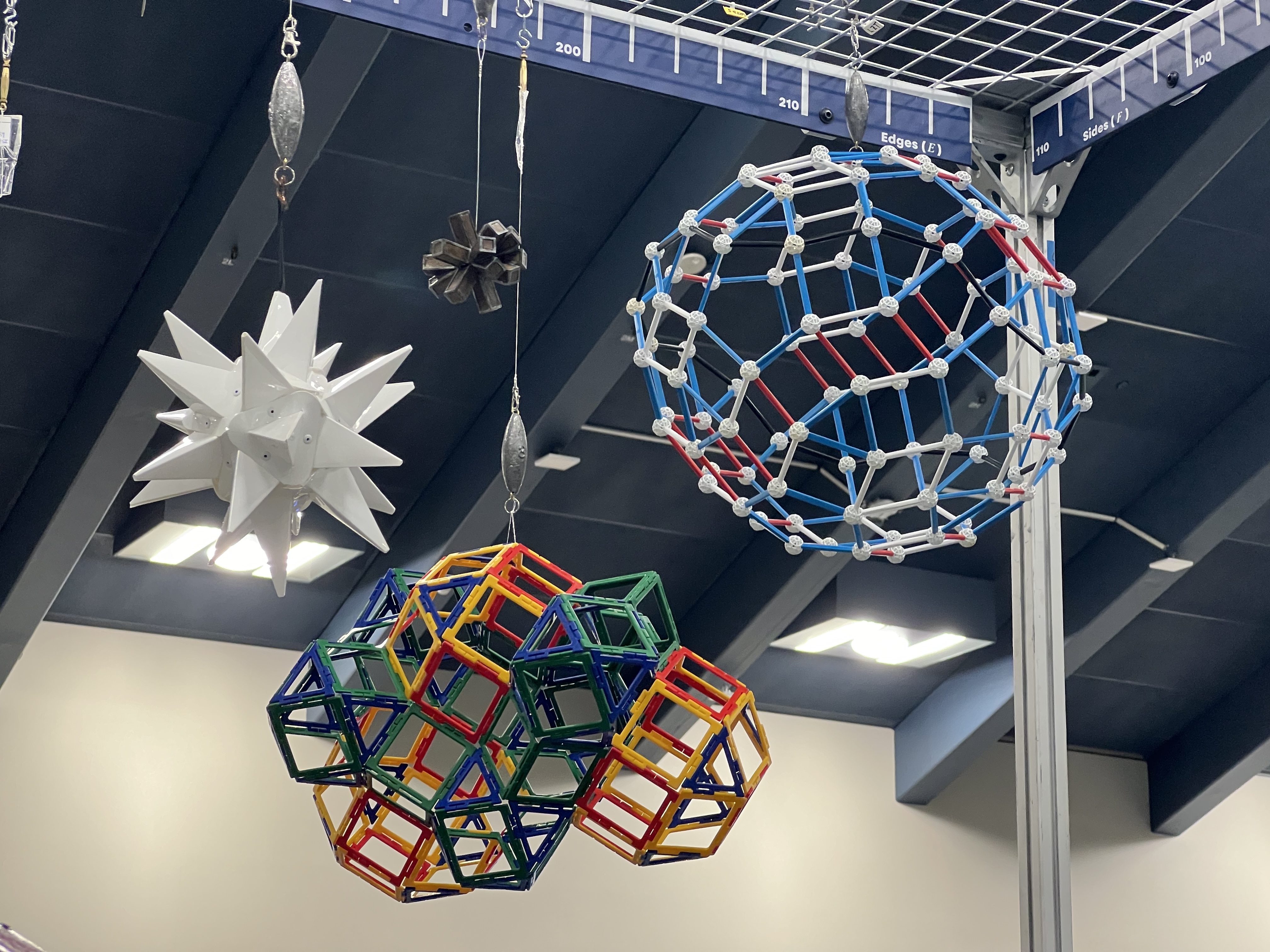 Polyhedra zoomed in so that axis scales are visible